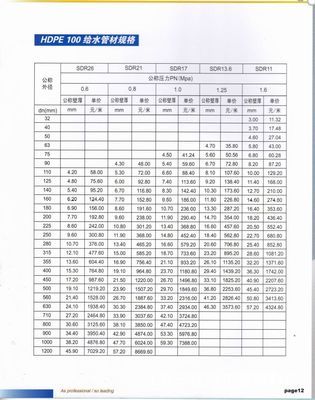 江都市佳恒工藝塑料廠 專業(yè)PE管材廠家直銷，品質與價值的雙重保障
