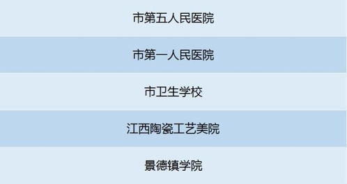 景德鎮(zhèn)市2019年度平安建設(shè)與綜治工作考評結(jié)果揭曉 安全評價業(yè)務(wù)展現(xiàn)新成效
