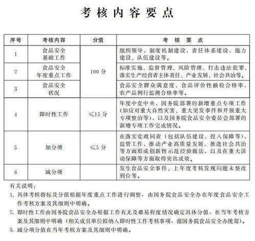 農視網安全評價業務 護航農業信息傳播，構建清朗網絡空間