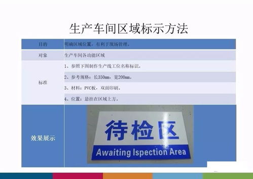 工廠生產(chǎn)車(chē)間安全標(biāo)識(shí)標(biāo)準(zhǔn)與安全評(píng)價(jià)業(yè)務(wù)的協(xié)同應(yīng)用